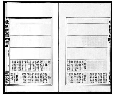 [下载][史氏族谱]安徽.史氏家谱_二十二.pdf