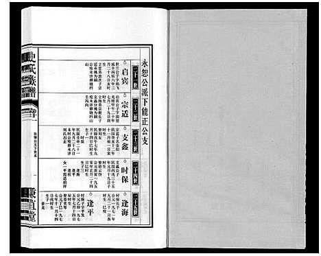 [下载][史氏族谱]安徽.史氏家谱_二十三.pdf