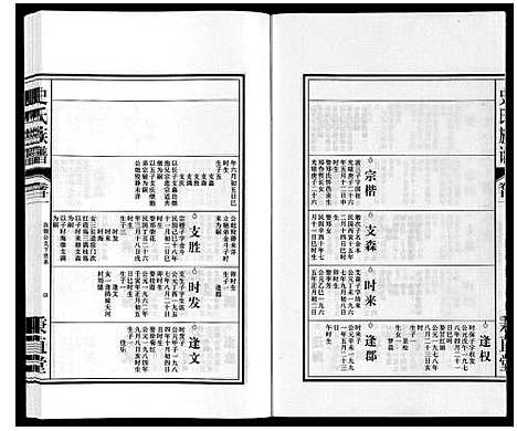 [下载][史氏族谱]安徽.史氏家谱_二十三.pdf