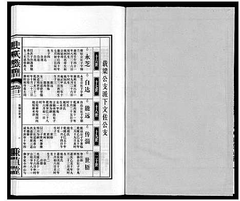 [下载][史氏族谱]安徽.史氏家谱_二十四.pdf