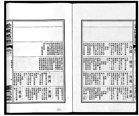 [下载][史氏族谱]安徽.史氏家谱_二十四.pdf