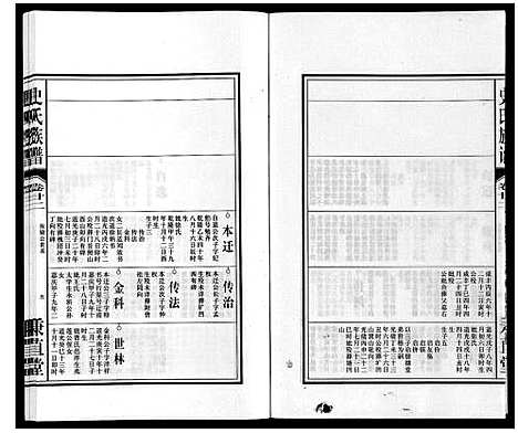 [下载][史氏族谱]安徽.史氏家谱_二十四.pdf