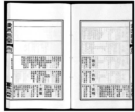 [下载][史氏族谱]安徽.史氏家谱_二十六.pdf