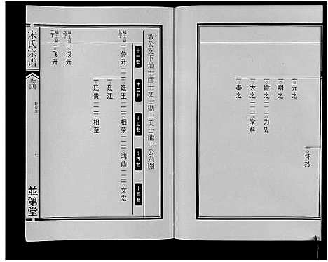 [下载][宋氏宗谱]安徽.宋氏家谱_四.pdf