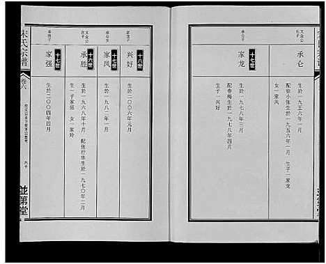 [下载][宋氏宗谱]安徽.宋氏家谱_七.pdf