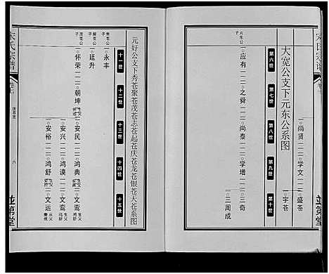 [下载][宋氏宗谱]安徽.宋氏家谱_八.pdf