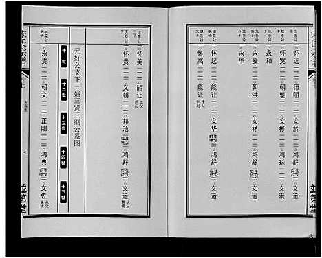 [下载][宋氏宗谱]安徽.宋氏家谱_八.pdf