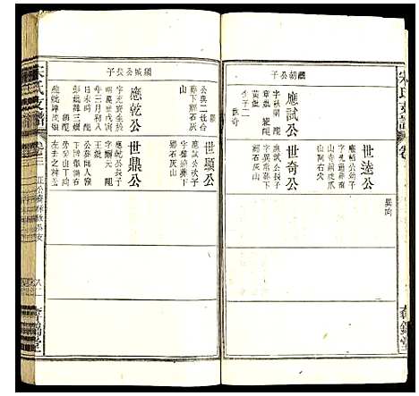 [下载][宋氏支谱]安徽.宋氏支谱_三.pdf