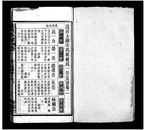 [下载][宋氏支谱_13卷首末各1卷]安徽.宋氏支谱_二.pdf