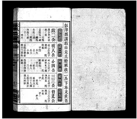 [下载][宋氏支谱_14卷首末各1卷_宋氏支谱]安徽.宋氏支谱_二.pdf