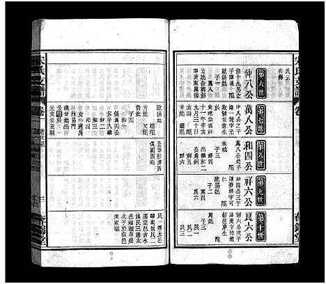 [下载][宋氏支谱_14卷首末各1卷_宋氏支谱]安徽.宋氏支谱_二.pdf