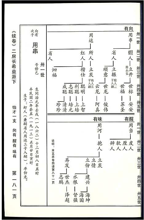 [下载][阜阳苏氏族谱]安徽.阜阳苏氏家谱_二.pdf