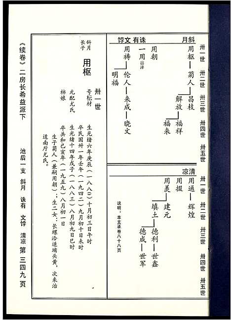 [下载][阜阳苏氏族谱]安徽.阜阳苏氏家谱_三.pdf