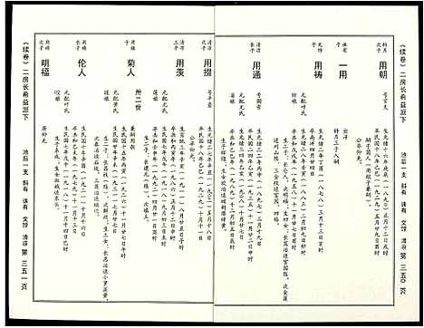 [下载][阜阳苏氏族谱]安徽.阜阳苏氏家谱_三.pdf