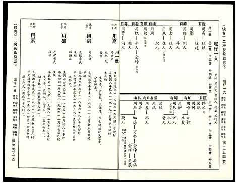 [下载][阜阳苏氏族谱]安徽.阜阳苏氏家谱_三.pdf