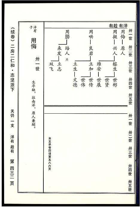 [下载][阜阳苏氏族谱]安徽.阜阳苏氏家谱_六.pdf