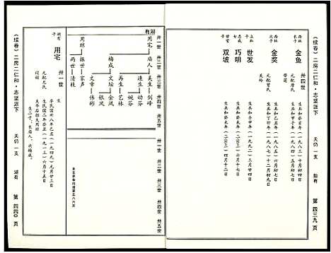 [下载][阜阳苏氏族谱]安徽.阜阳苏氏家谱_六.pdf