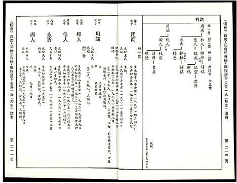 [下载][阜阳苏氏族谱_续卷]安徽.阜阳苏氏家谱_六.pdf