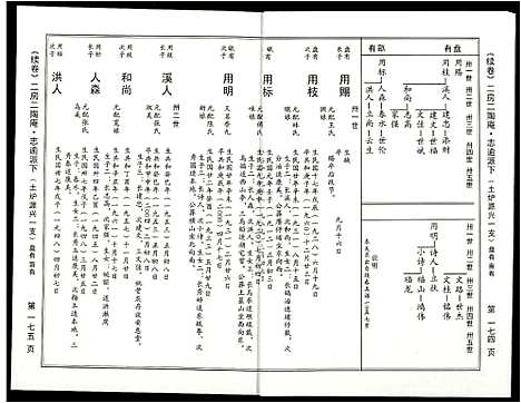 [下载][阜阳苏氏族谱_续卷]安徽.阜阳苏氏家谱_十八.pdf