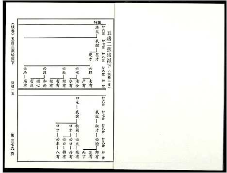 [下载][阜阳苏氏族谱_续卷]安徽.阜阳苏氏家谱_二十四.pdf