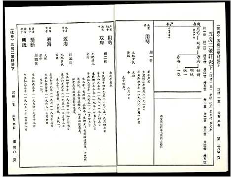 [下载][阜阳苏氏族谱_续卷]安徽.阜阳苏氏家谱_二十四.pdf