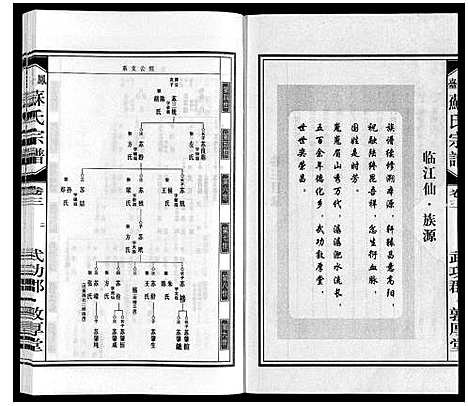 [下载][凤台苏氏宗谱]安徽.凤台苏氏家谱_三.pdf