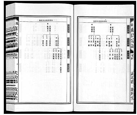 [下载][凤台苏氏宗谱]安徽.凤台苏氏家谱_四.pdf