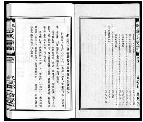 [下载][凤台苏氏宗谱]安徽.凤台苏氏家谱_五.pdf