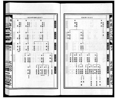 [下载][凤台苏氏宗谱]安徽.凤台苏氏家谱_五.pdf