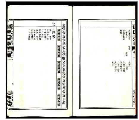 [下载][孙氏宗谱]安徽.孙氏家谱_十二.pdf