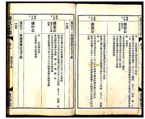 [下载][孙氏宗谱]安徽.孙氏家谱_八.pdf