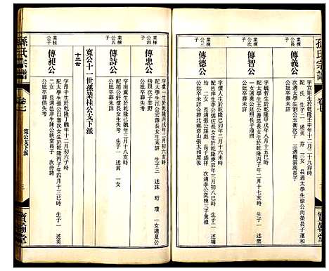 [下载][孙氏宗谱]安徽.孙氏家谱_八.pdf