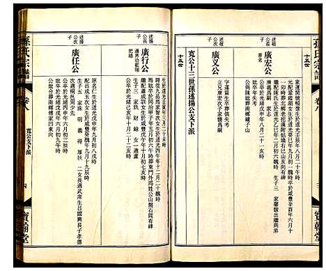 [下载][孙氏宗谱]安徽.孙氏家谱_九.pdf