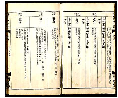 [下载][孙氏宗谱]安徽.孙氏家谱_十.pdf