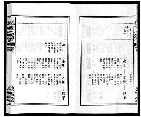 [下载][孙氏宗谱]安徽.孙氏家谱_六.pdf