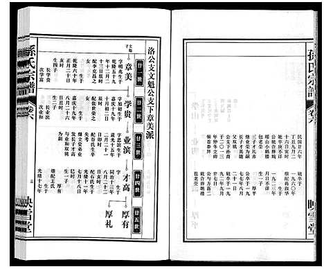 [下载][孙氏宗谱]安徽.孙氏家谱_六.pdf