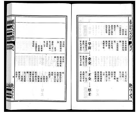 [下载][孙氏宗谱]安徽.孙氏家谱_六.pdf