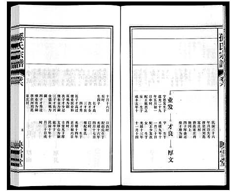 [下载][孙氏宗谱]安徽.孙氏家谱_六.pdf