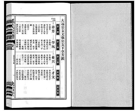 [下载][孙氏宗谱]安徽.孙氏家谱_七.pdf