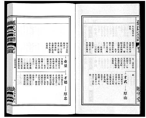 [下载][孙氏宗谱]安徽.孙氏家谱_七.pdf