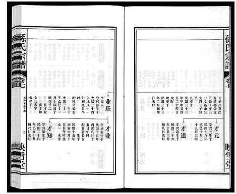 [下载][孙氏宗谱]安徽.孙氏家谱_七.pdf