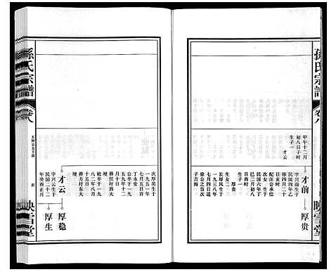 [下载][孙氏宗谱]安徽.孙氏家谱_八.pdf