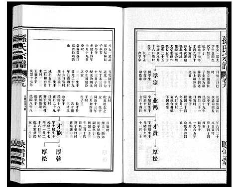 [下载][孙氏宗谱]安徽.孙氏家谱_九.pdf