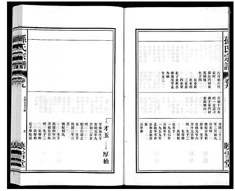 [下载][孙氏宗谱]安徽.孙氏家谱_九.pdf