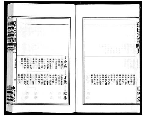 [下载][孙氏宗谱]安徽.孙氏家谱_九.pdf