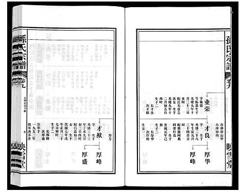 [下载][孙氏宗谱]安徽.孙氏家谱_九.pdf