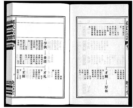 [下载][孙氏宗谱]安徽.孙氏家谱_十.pdf