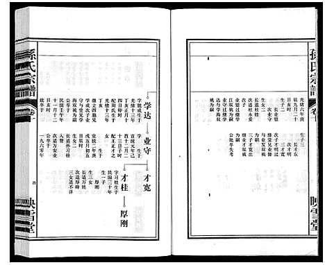 [下载][孙氏宗谱]安徽.孙氏家谱_十.pdf