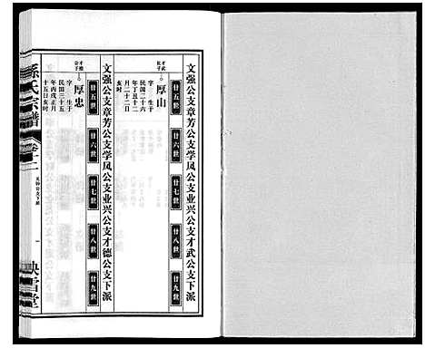 [下载][孙氏宗谱]安徽.孙氏家谱_十二.pdf