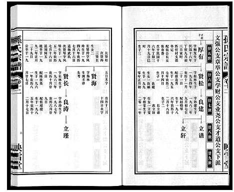 [下载][孙氏宗谱]安徽.孙氏家谱_十二.pdf